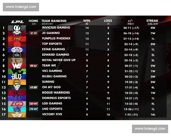 阿苏尔vs莱昂强强对话联赛焦点战前瞻与胜负走势全景看点